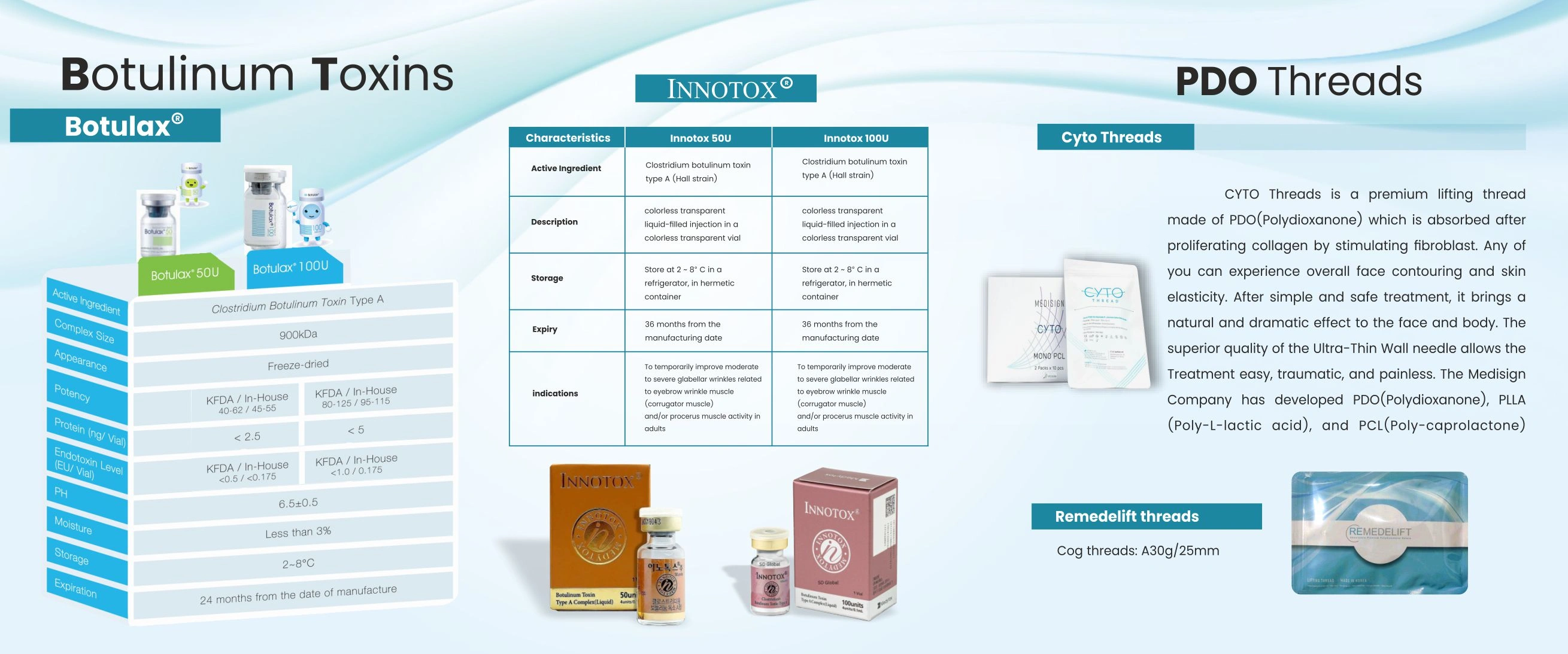 Modular Switches Project