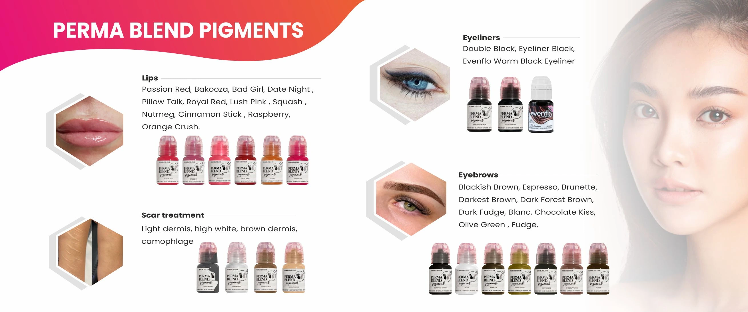 Modular Switches Project