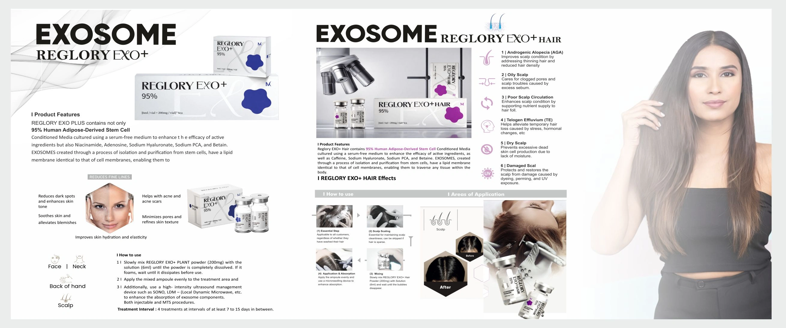 Modular Switches Project