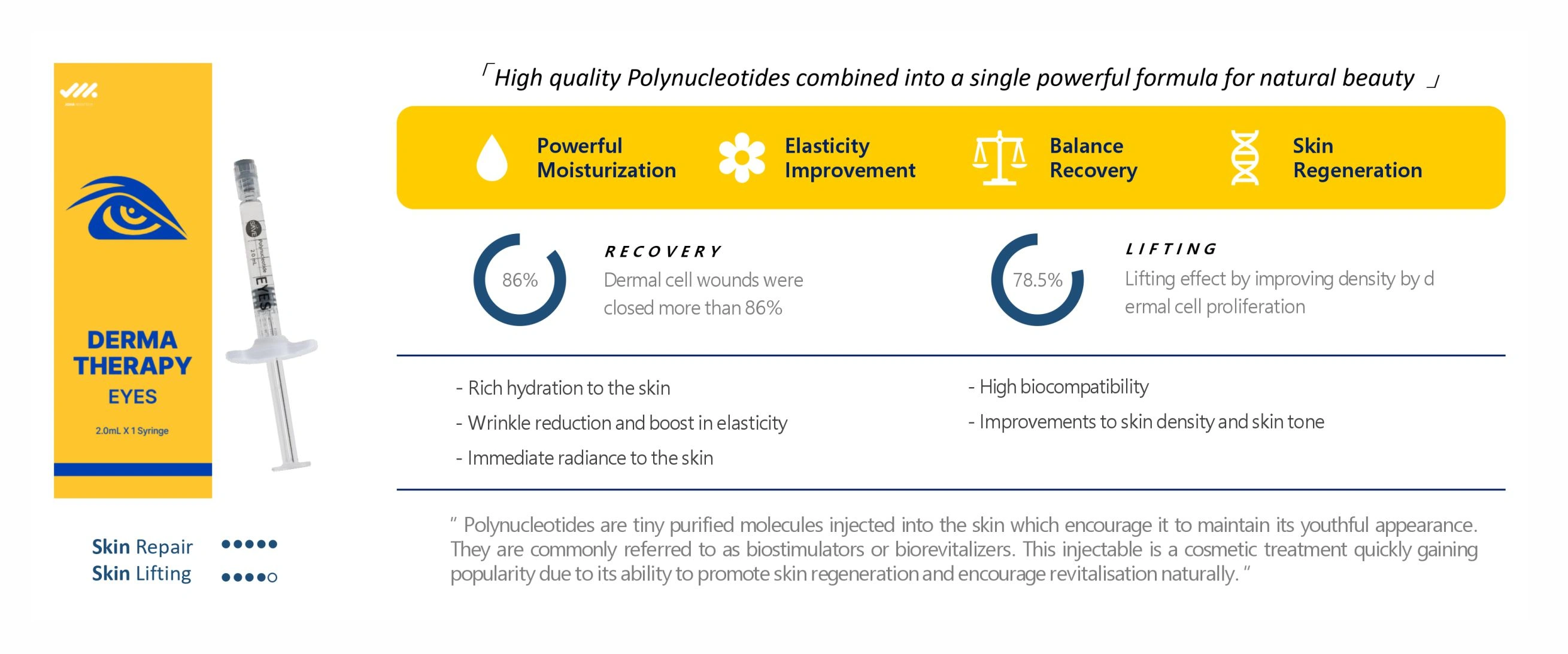 Modular Switches Project