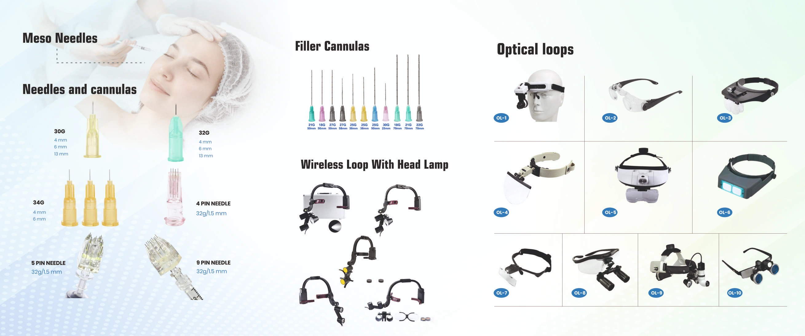 Modular Switches Project