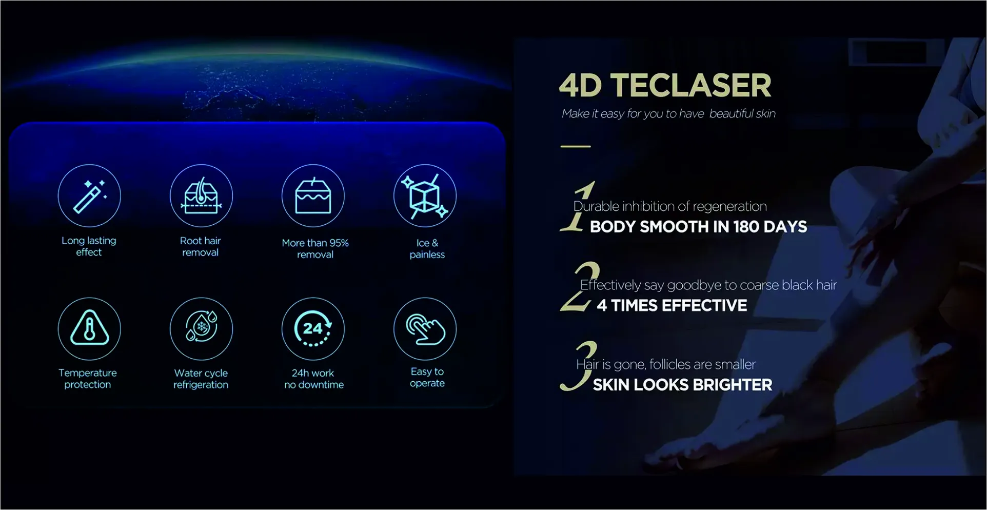 Sockets & Plug Tops Project
