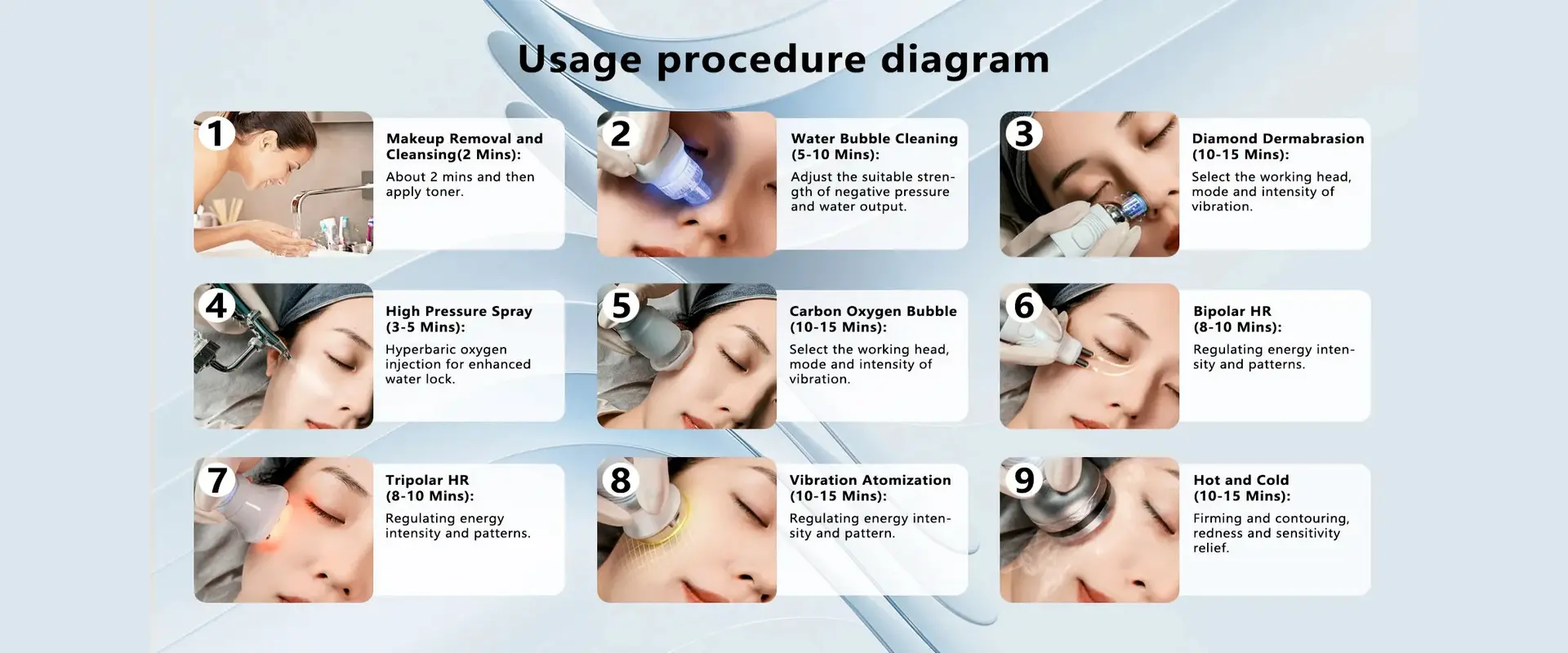 Modular Switches Project