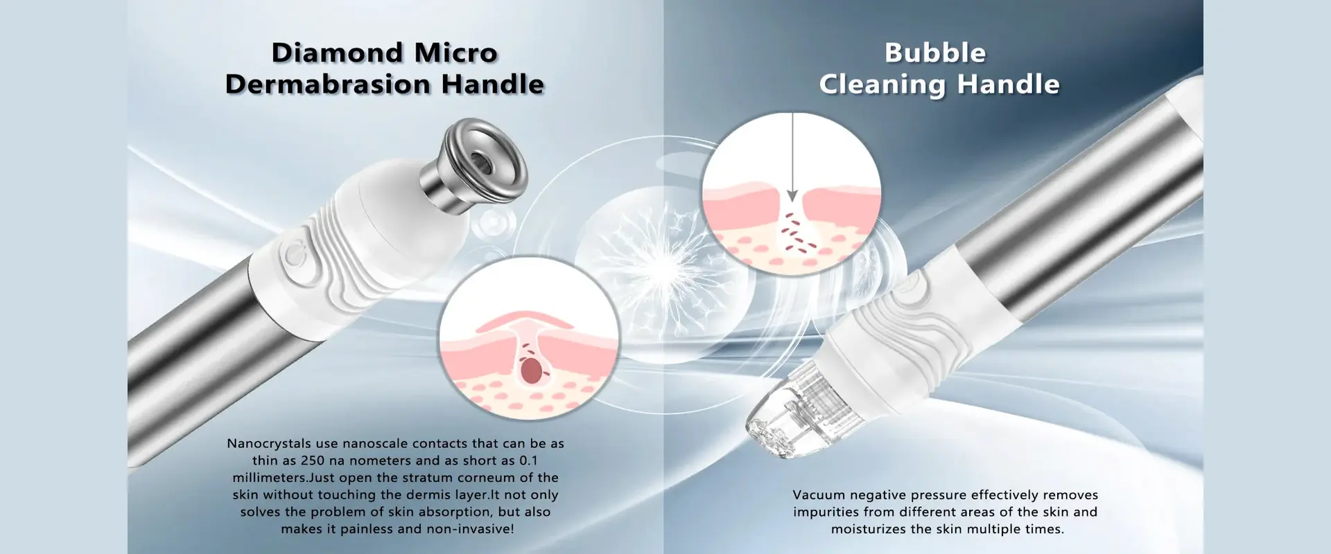 Sockets & Plug Tops Project