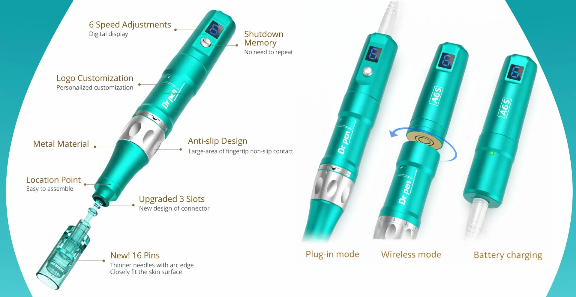 Sockets & Plug Tops Project