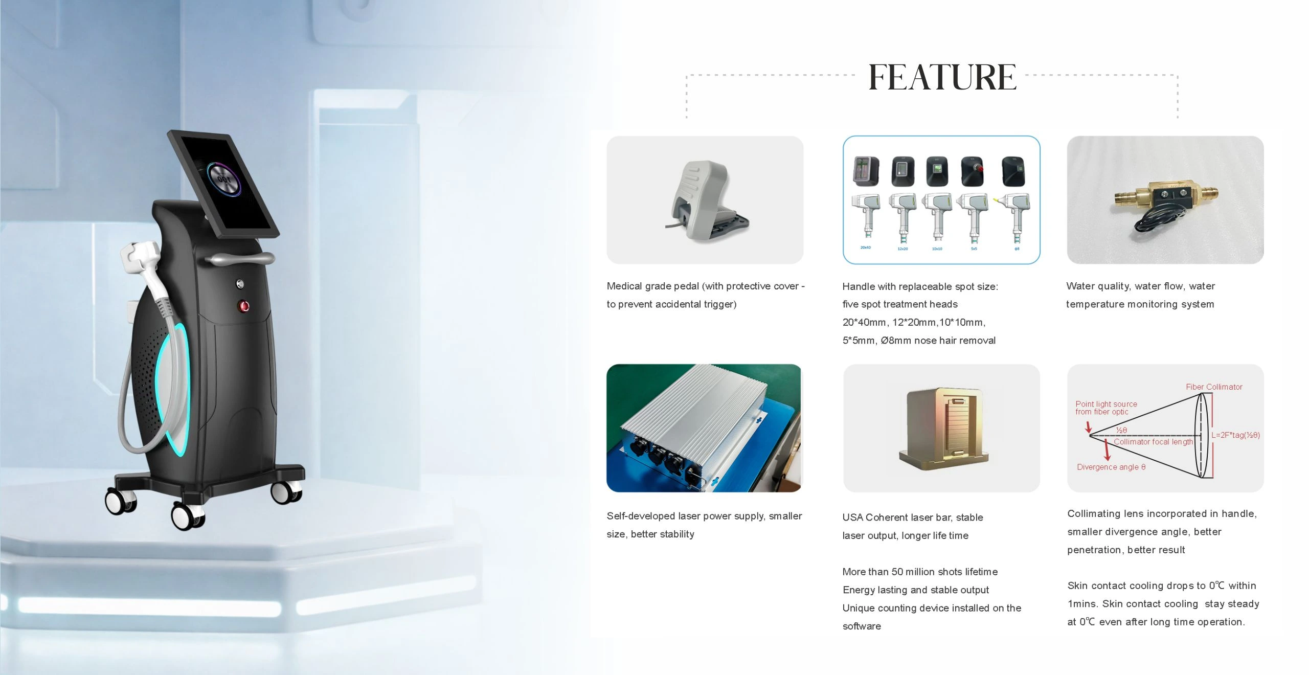 Sockets & Plug Tops Project