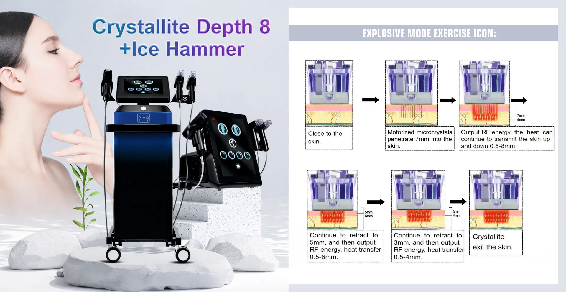 Modular Switches Project