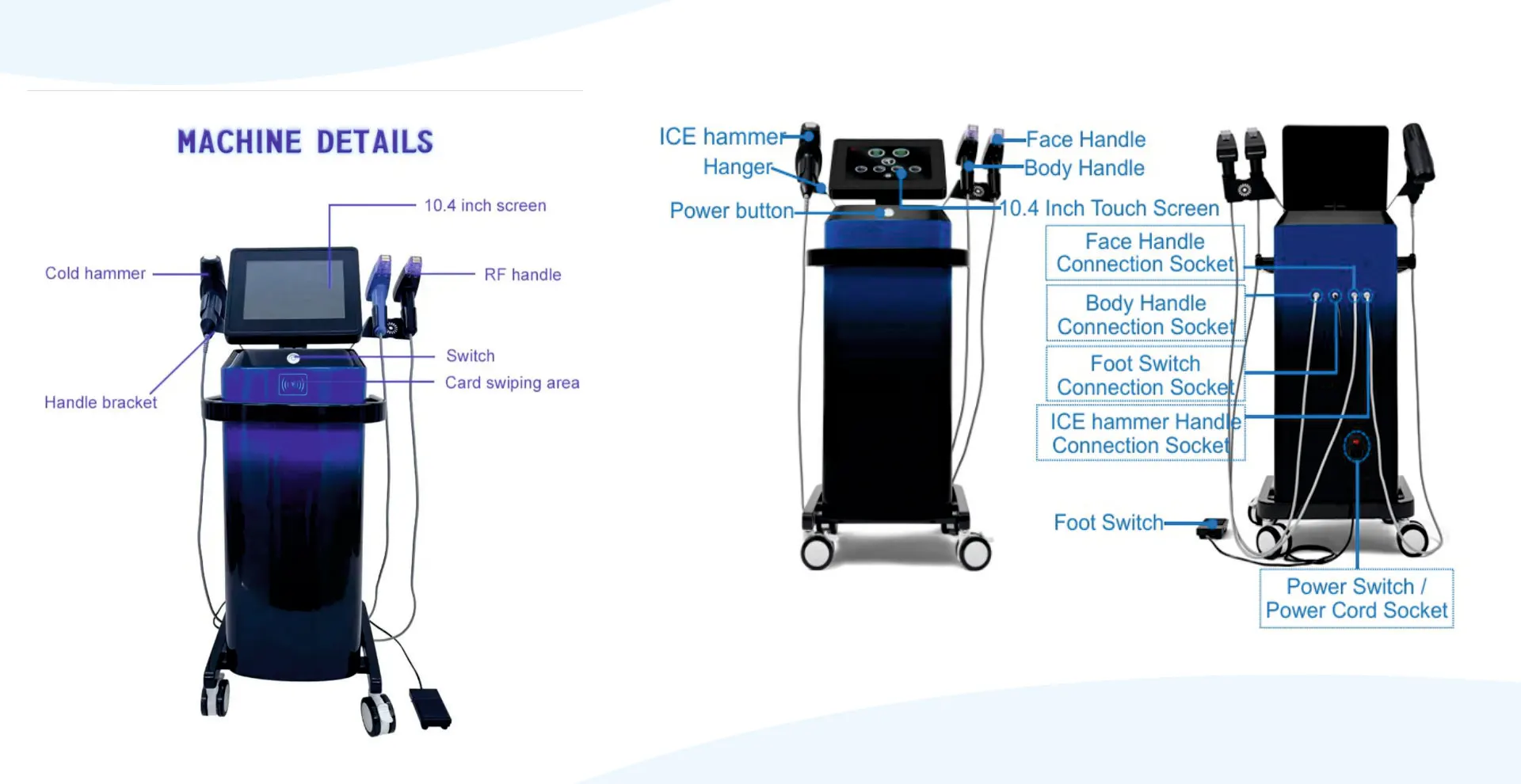 Sockets & Plug Tops Project