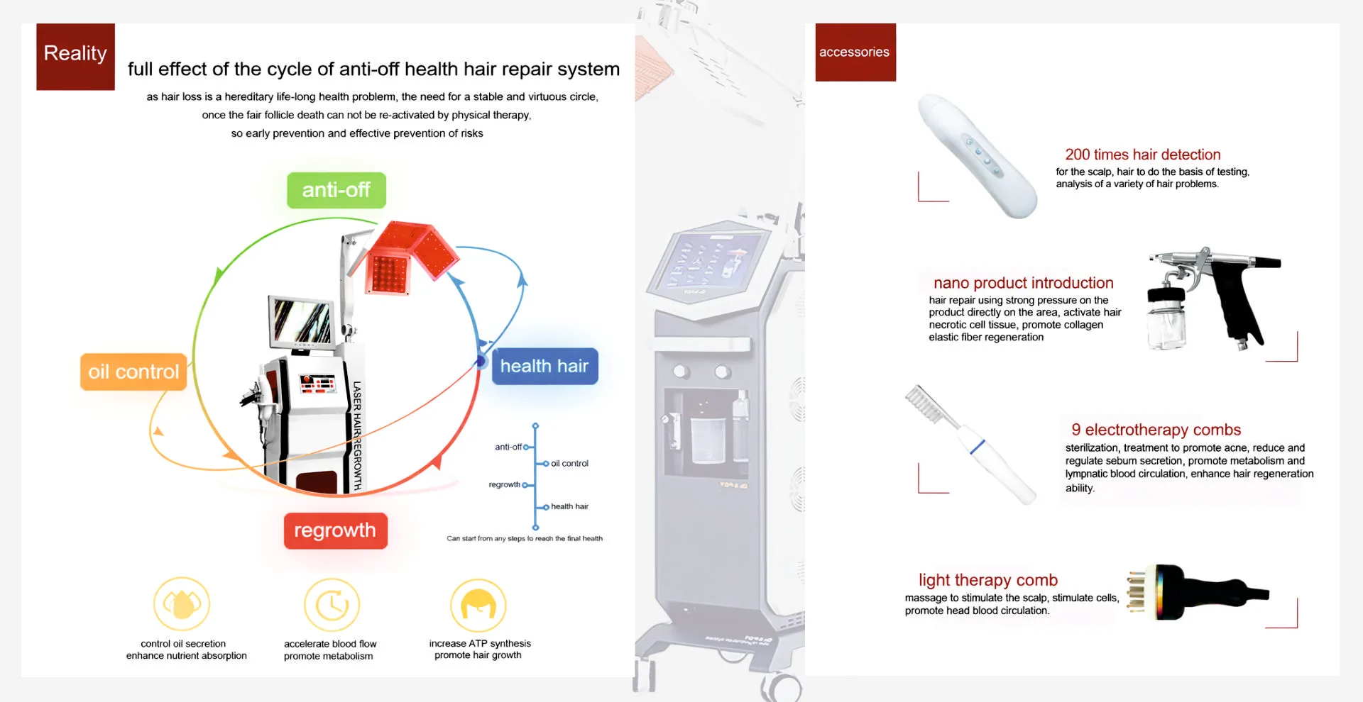 Sockets & Plug Tops Project