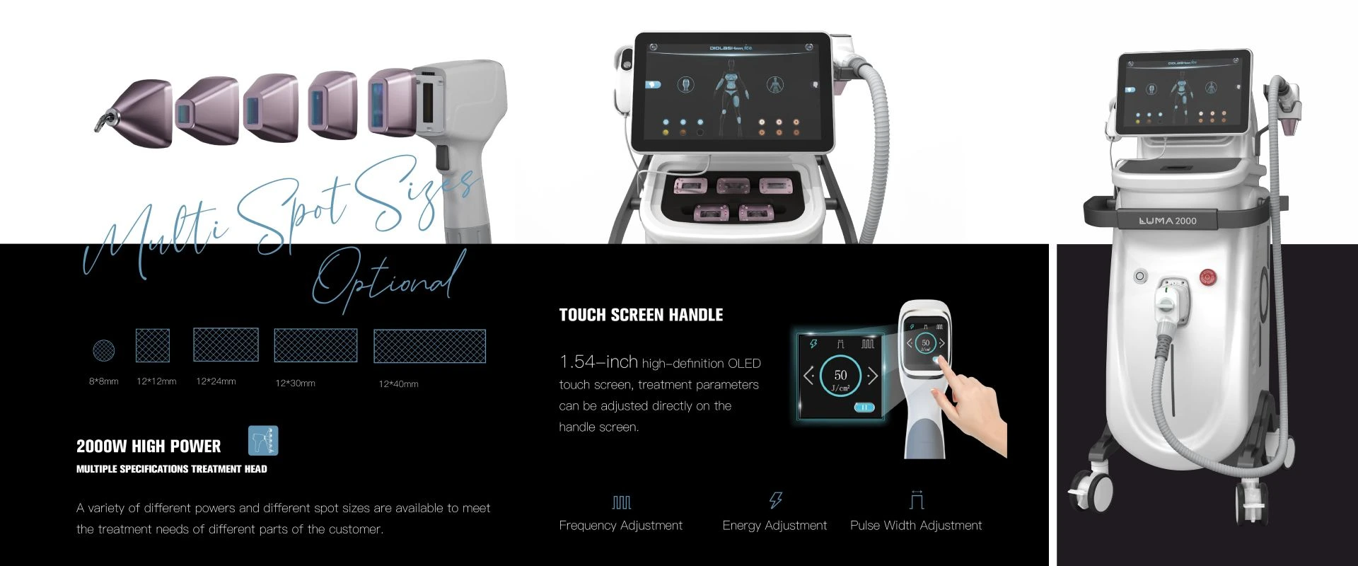 Sockets & Plug Tops Project