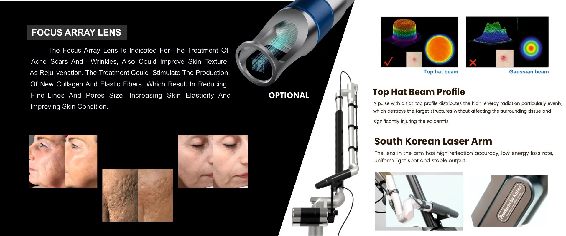 Modular Switches Project