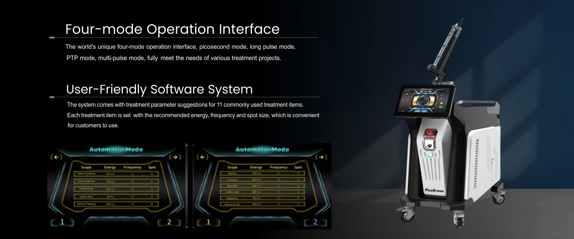 Sockets & Plug Tops Project