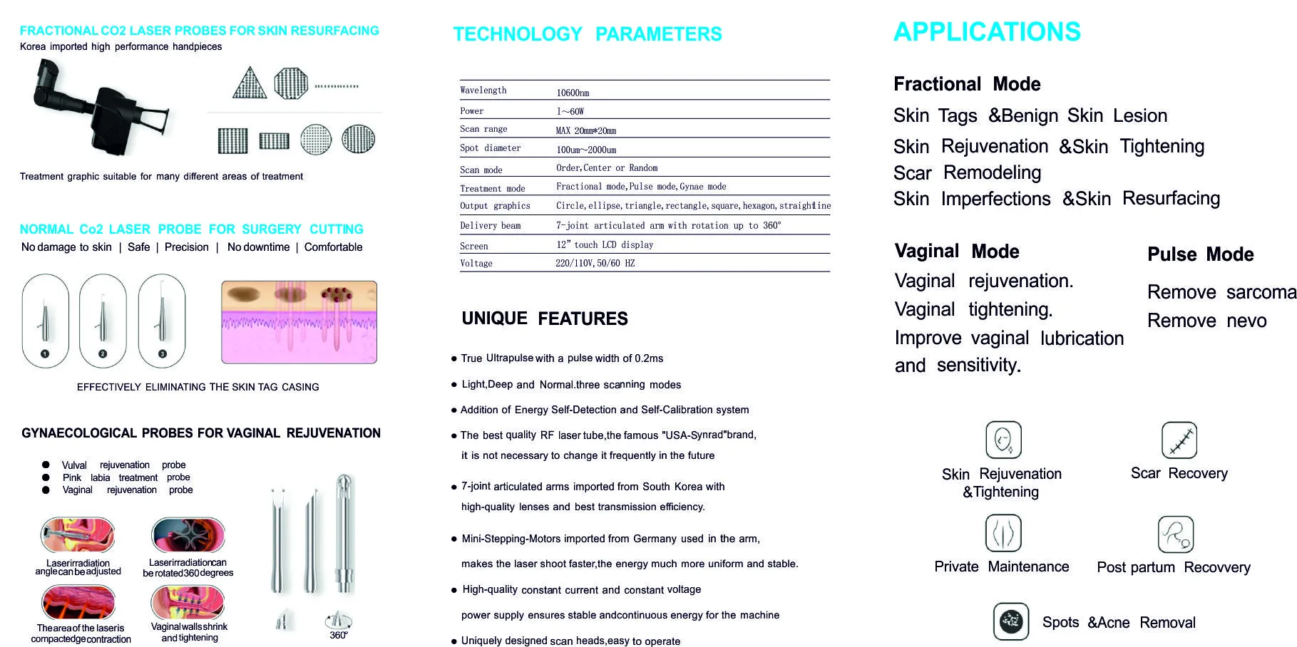 Sockets & Plug Tops Project