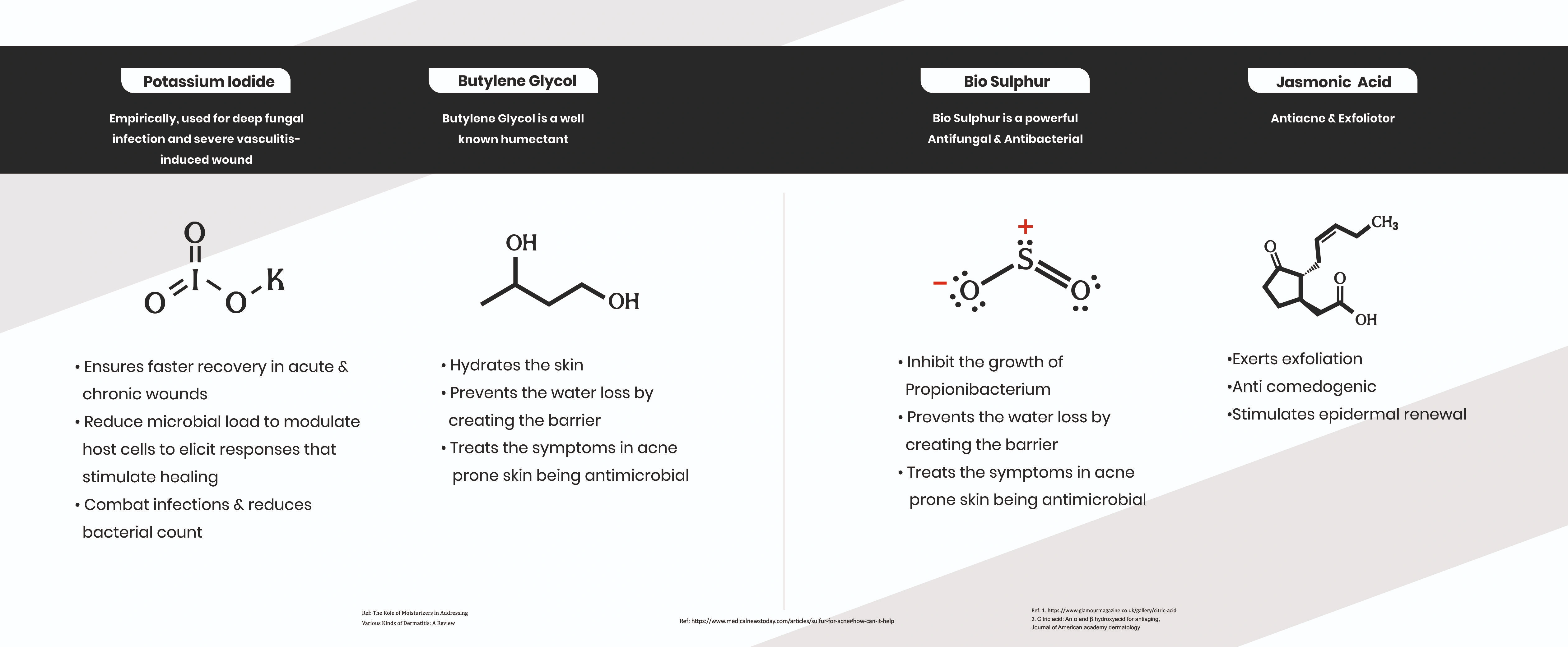 Modular Switches Project