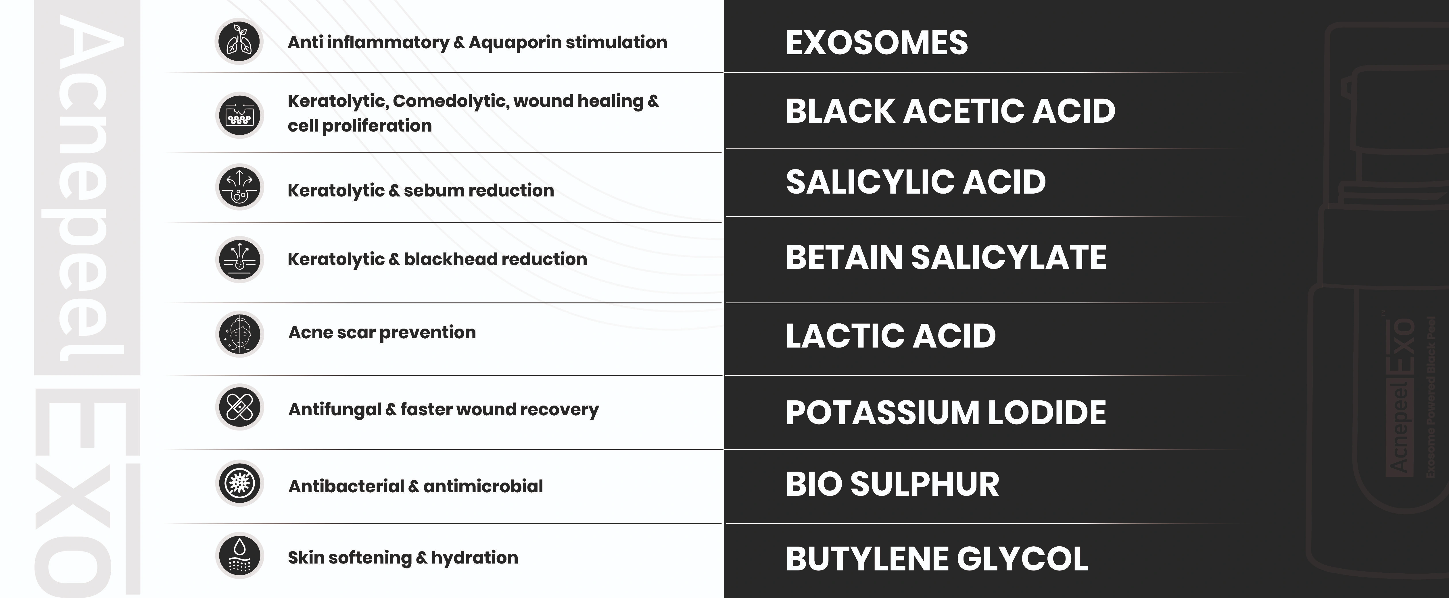 Modular Switches Project