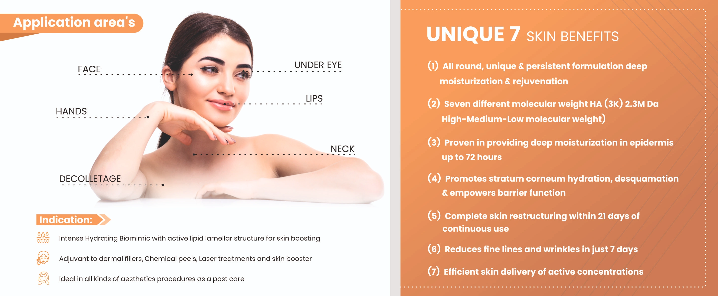 Modular Switches Project